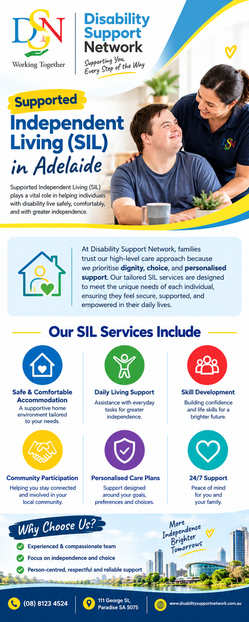 Supported Independent Living Adelaide.png