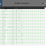 2026 10 12 TBCondor CN 13h00 13