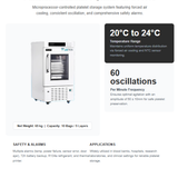labtron 28
