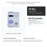 labtron 29