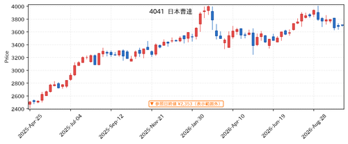 33d972006ead.png