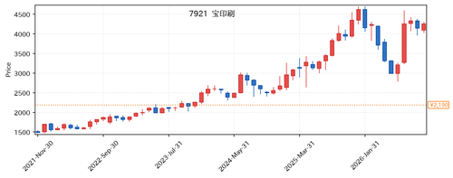 800a6202b048.png