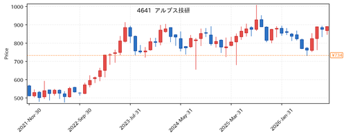 a047f3838aad.png