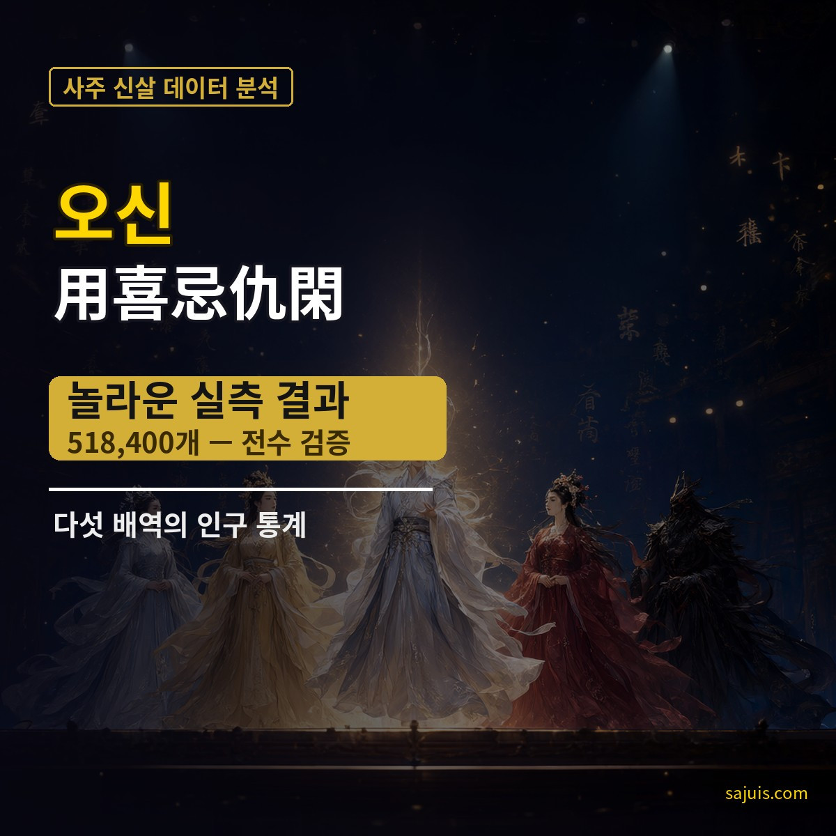 오신(用喜忌仇閑) — 다섯 배역의 인구 통계, 518,400개의 실측