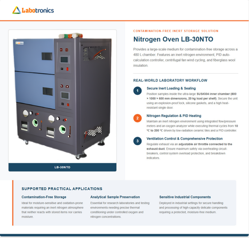 Nitrogen oven LB 30NTO.png