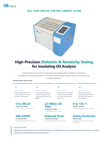 Oil Tan Delta Tester LMODT A100.png