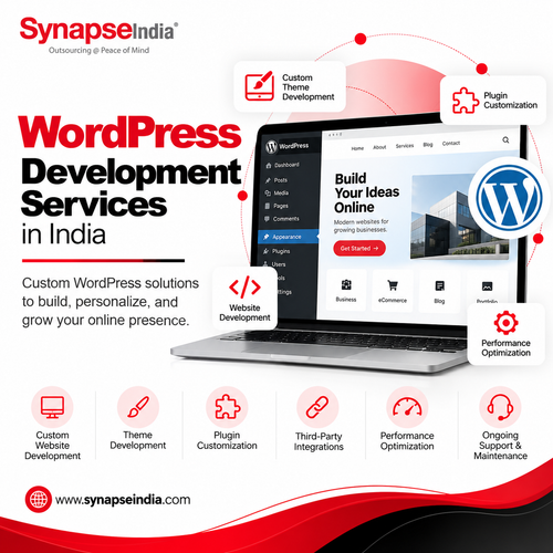 WordPress Development Services in India for Websites Built Around Your Business.2