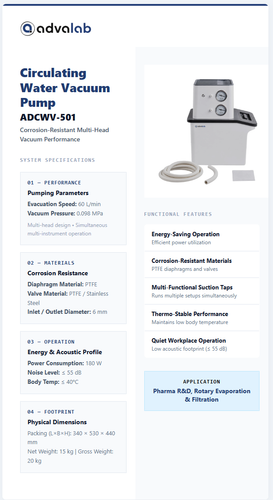  C Users pc Downloads gemini code 1791958929359.html.png