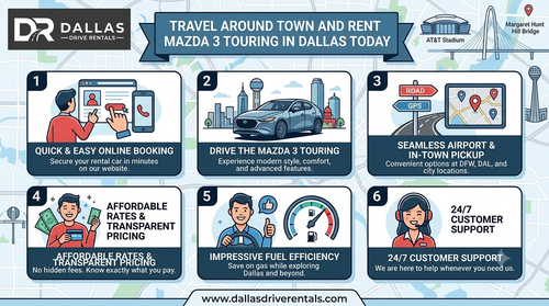 Travel Around Town and Rent Mazda 3 Touring in Dallas Today.png