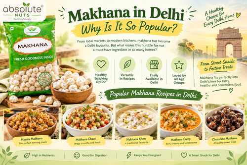 Makhana in Delhi why is it so popular.png