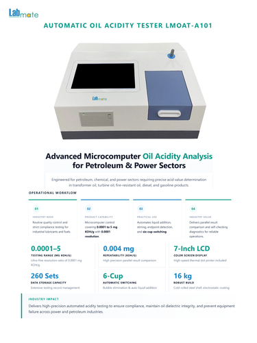 LMOAT A101.png
