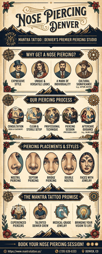 Nose Piercing in Denver | Mantra Tattoo.2