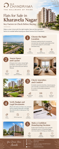 Flats for Sale in Kharavela Nagar: Key Factors to Check Before Buying.2