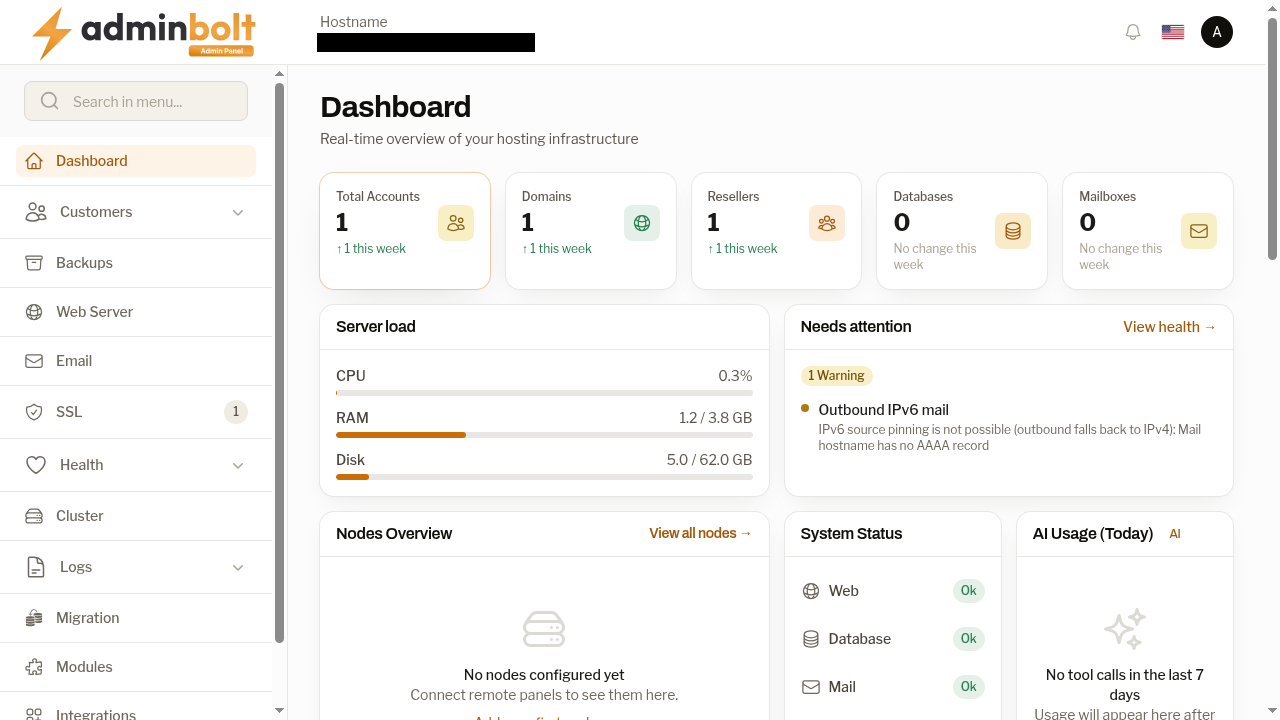 AdminBolt dashboard