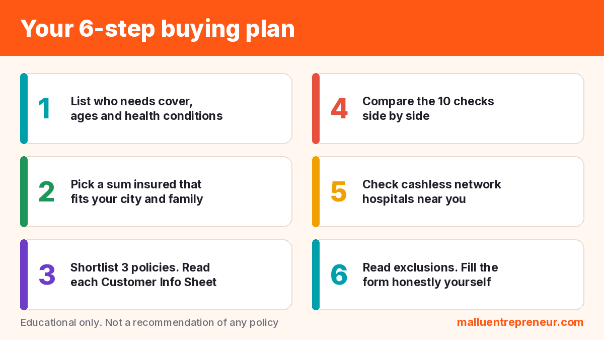 Your 6-step health insurance buying plan