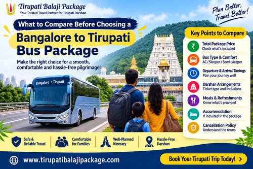 Bangalore to Tirupati Travel Guide.2