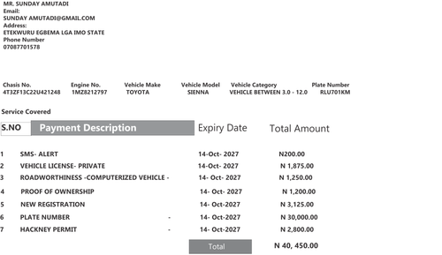 VERIFY EBONYI RLU701KM.2