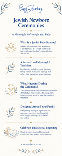 Jewish Baby Naming Ceremony Celebrate New Life Today.2