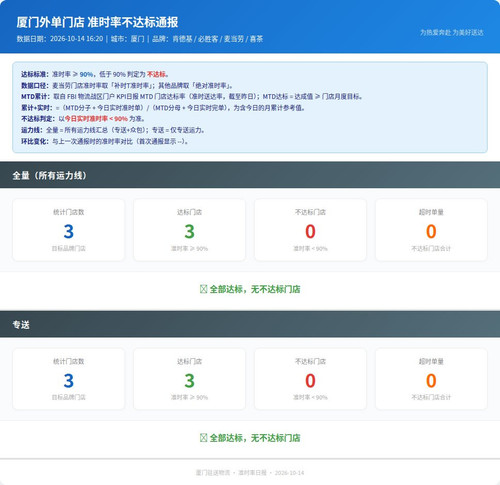 report.1