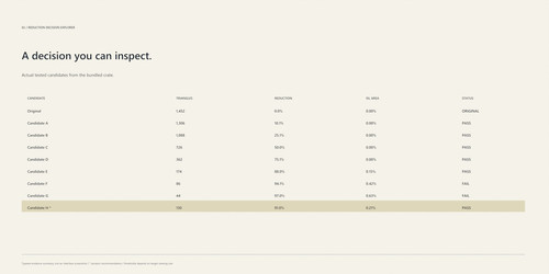 02 decision curve.1