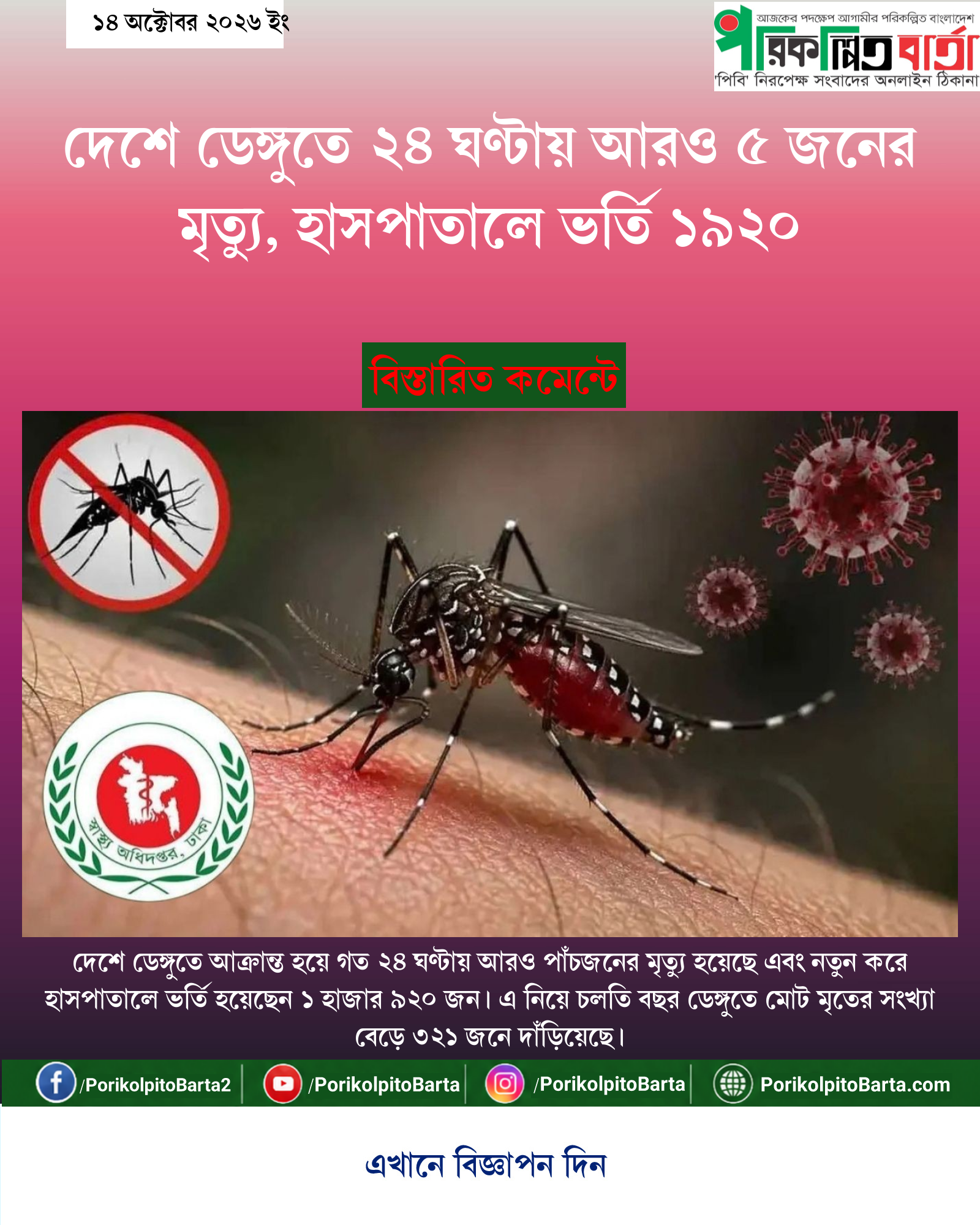 দেশে ডেঙ্গুতে ২৪ ঘণ্টায় আরও ৫ জনের মৃত্যু, হাসপাতালে ভর্তি ১৯২০
