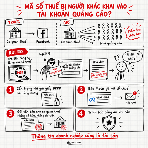 Bài đăng Phú.png