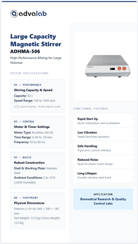  C Users pc Downloads gemini code 1791959787888.html.png