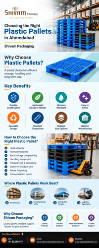 Choosing the Right Plastic Pallets in Ahmedabad – Shivam Packaging.jpg