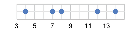 median 3.png