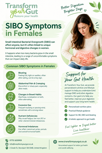 sibo symptoms female.png