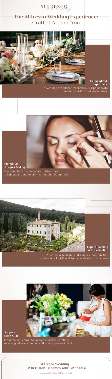 The Al Fresco Wedding experience Crafted Around You.jpg