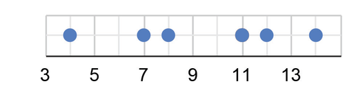 median 1.png