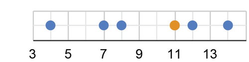 median 2.png