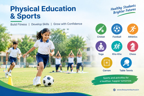Physical Education and Sports : The Summit School Kolkata.jpg