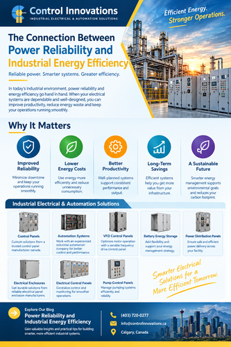 Smarter Automation for Efficient Industrial Operations.2