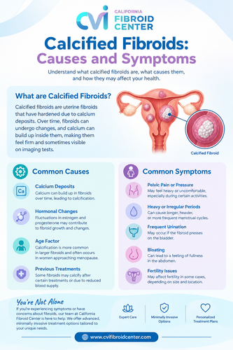 Calcified Fibroids Causes and Symptoms.png