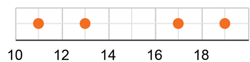 mean 4a.png
