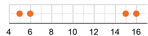 mean 4b.png