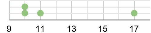 mean 4c.png