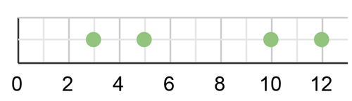 mean 4d.png
