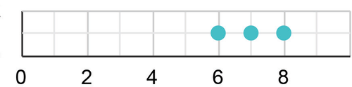 mean 3a.png