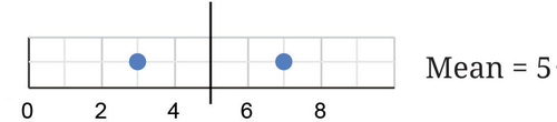 mean two numbers.png