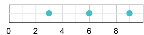 mean 3b.png