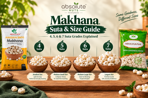 Makhana Size & suta Guide.png