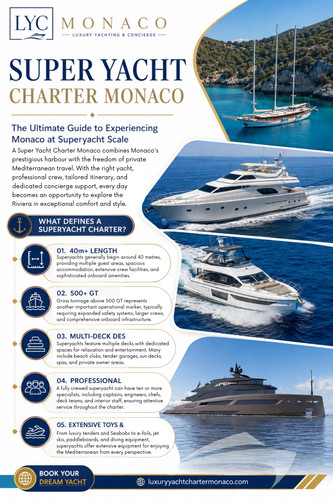 Super Yacht Charter Monaco.jpg