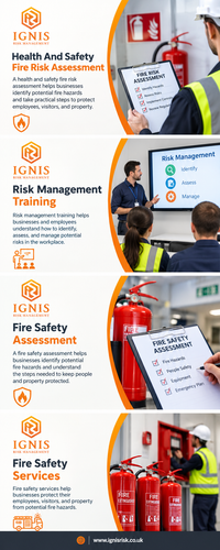 Health And Safety Fire Risk Assessment.png