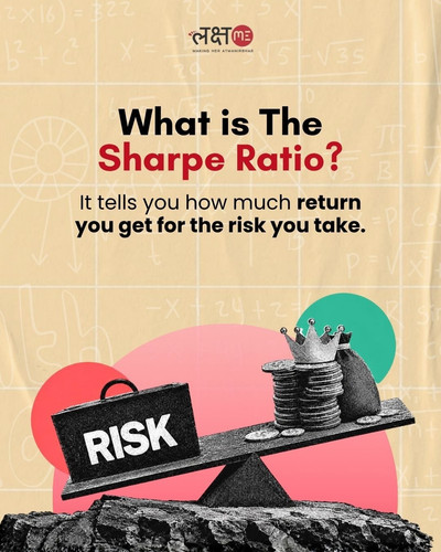 What Is the Sharpe Ratio? | Understanding Return vs. Risk.jpg