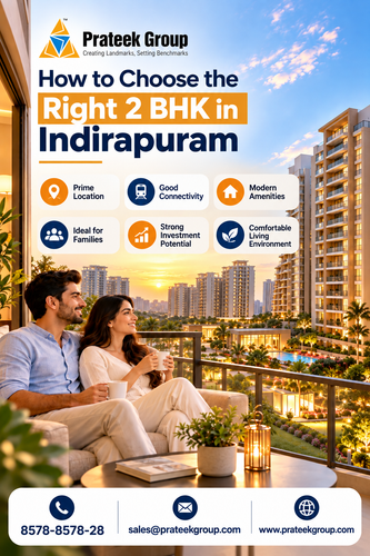How to Choose the Right 2 BHK in Indirapuram.png