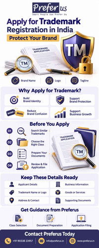 Apply for Trademark Registration in India to Protect Your Brand Preferus.jpg