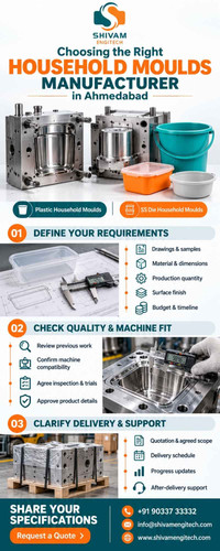 Choosing the Right Household Moulds Manufacturer in Ahmedabad – Shivam Engitech.jpg
